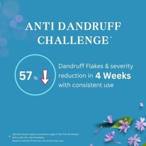 Tea Tree Oil for Dandruff