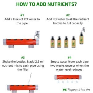 how to add nutrients to happy squirrel hydroponic setup