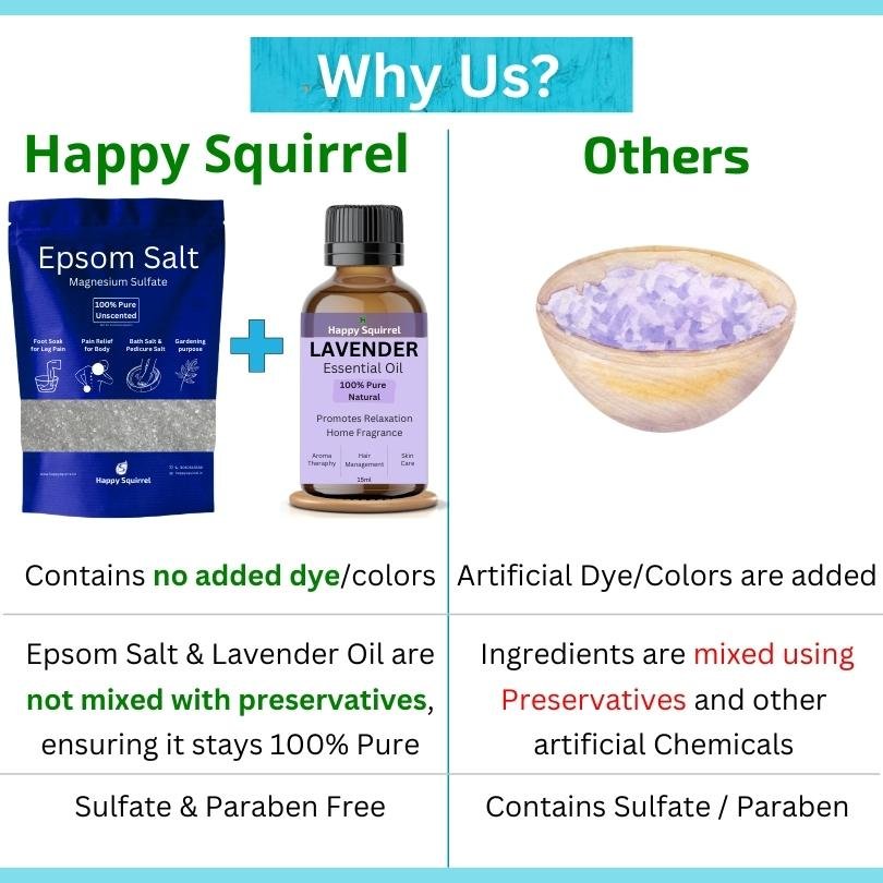 why happy squirrel bath salt - lavender