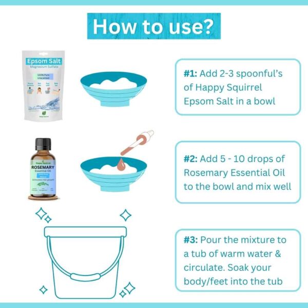 How to use Bath Salt