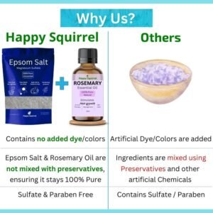 why happy squirrel bath salt - rosemary